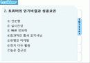 트위터 twitter 성공요인과 마케팅시사점 파워포인트 3페이지