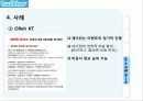 트위터 twitter 성공요인과 마케팅시사점 파워포인트 10페이지