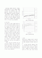 고강도콘크리트의 품질관리에 대한 현장실험 연구 7페이지
