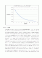 Non-Ideal Reactor Behavior(결과 Report) 7페이지