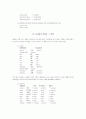 말레이語 綴字法과 그 변천에 관한 고찰 10페이지