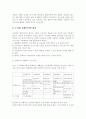 서울시내 주요 대학교 도서관 홈페이지의 운영 실태에 대한 연구 4페이지