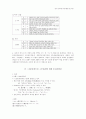 일본어 능력시험의 유형 개발에 관한 연구 5페이지