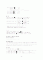 자궁 경부암 문헌고찰 20페이지