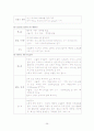 자궁 경부암 문헌고찰 26페이지