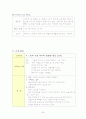 자궁 경부암 문헌고찰 30페이지