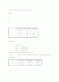 09.5.21 (9장 운동량과 에너지보존) 3페이지