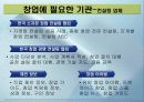 창업에 필요한 기관 4페이지