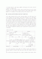 교사정보소양교육(교원정보소양교육)의 정의와 특징, 교사정보소양교육(교원정보소양교육)의 현황과 내용, 외국 교사정보소양교육(교원정보소양교육) 사례, 교사정보소양교육(교원정보소양교육) 과제와 제언 분석 15페이지