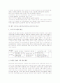 교사정보소양교육(교원정보소양교육)의 정의와 특징, 교사정보소양교육(교원정보소양교육)의 현황과 내용, 외국 교사정보소양교육(교원정보소양교육) 사례, 교사정보소양교육(교원정보소양교육) 과제와 제언 분석 16페이지