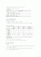 사회복지조사론 정리 11페이지