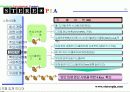 입체컨텐츠제작 스테레오피아 13페이지