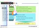 입체컨텐츠제작 스테레오피아 21페이지