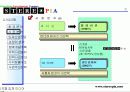입체컨텐츠제작 스테레오피아 22페이지