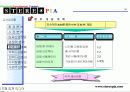 입체컨텐츠제작 스테레오피아 30페이지