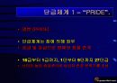 e 포커 게임 사업계획서 30페이지