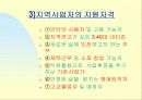 지역커뮤니티 사이트 사업계획서 13페이지