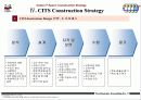 Cyber IT Community Center사업계획서 35페이지
