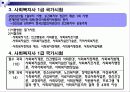 사회 복지사의 법적지위와 권리구제 4페이지