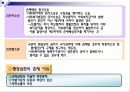 사회 복지사의 법적지위와 권리구제 14페이지