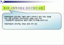 사회 복지사의 법적지위와 권리구제 15페이지
