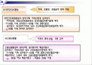 사회 복지사의 법적지위와 권리구제 17페이지