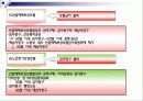 사회 복지사의 법적지위와 권리구제 18페이지