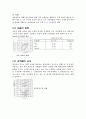 정밀 입자 가공의 종류와 특징 13페이지
