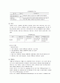 연삭 가공의 종류와 특징 14페이지
