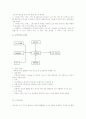 YG,JYP,SM 서비스마케팅사례분석및 전략시사점 5페이지