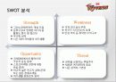SK와이번스 스포츠마케팅사례분석및 마케팅전략제안(담당자 인터뷰포함) 15페이지