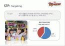 SK와이번스 스포츠마케팅사례분석및 마케팅전략제안(담당자 인터뷰포함) 21페이지