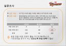 SK와이번스 스포츠마케팅사례분석및 마케팅전략제안(담당자 인터뷰포함) 23페이지