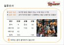 SK와이번스 스포츠마케팅사례분석및 마케팅전략제안(담당자 인터뷰포함) 24페이지