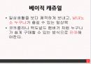 유니클로 UNIQLO 경영분석 6페이지