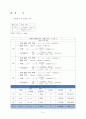[공학/컴퓨터/통신] 레이놀즈수실험 8페이지