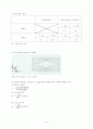 straingauge2 9페이지