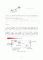 3D Digitizing 시험목적, 시험이론, 시험방법, 주의사항, 시험결과 포함,전위차계(potentiometer)의 외형치수 5페이지