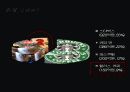 할리스 HOLLYS 커피 경영전략 마케팅기획서 3페이지