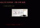할리스 HOLLYS 커피 경영전략 마케팅기획서 14페이지
