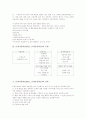 문제기반학습(PBL, 문제중심학습)의 원리와 과정, 문제기반학습(PBL, 문제중심학습)의 단계와 주안점, 문제기반학습(PBL, 문제중심학습)의 기대효과와 모형, 문제기반학습(PBL, 문제중심학습)의 전략과 평가 분석 11페이지
