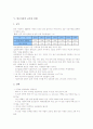 [빈곤][빈곤아동][빈곤아동 방치 사례][빈곤아동 지원방향]빈곤의 유형, 빈곤의 심각성, 빈곤아동의 의미, 빈곤아동의 규모, 빈곤아동의 실태, 빈곤아동의 문제점, 빈곤아동의 방치 사례, 향후 빈곤아동의 지원 방향 5페이지