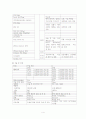 부인과case study 4페이지