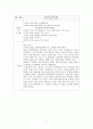 부인과실습일지 1페이지