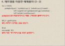 Partial Differential Equation Toolbox 10장 19페이지