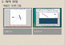 Partial Differential Equation Toolbox 10장 23페이지