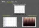 WAVELET TOOL BOX 14장 3페이지