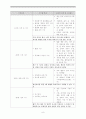 북한이탈주민(새터민)의 정신건강  8페이지