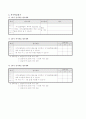 자기조절학습전략을 활용한 수학 지도안 16페이지