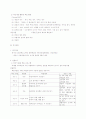 특수교육 논문요약 5페이지
